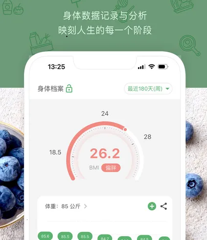 食卡卡(饮食健康管理) 食卡卡(饮食健康管理)