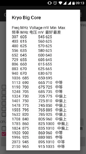 GPU GFLOPS2025下载安装 GPU GFLOPS2025下载安装