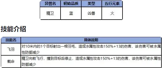 转生到山海蛮荒开始吞噬进化安卓版手机版 转生到山海蛮荒开始吞噬进化安卓版手机版