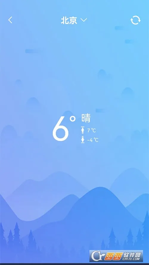 温度计测量(多功能测量) 温度计测量(多功能测量)