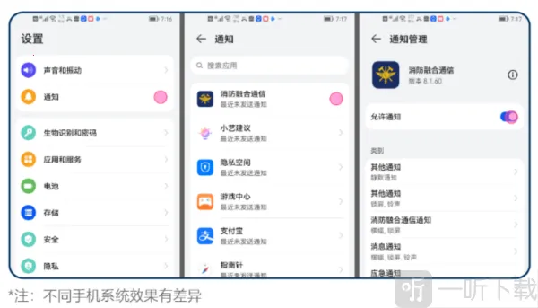 消防融合通信(消防通信协作) 消防融合通信(消防通信协作)