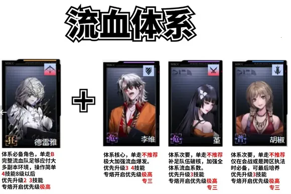 无期迷途2025下载安装 无期迷途2025下载安装