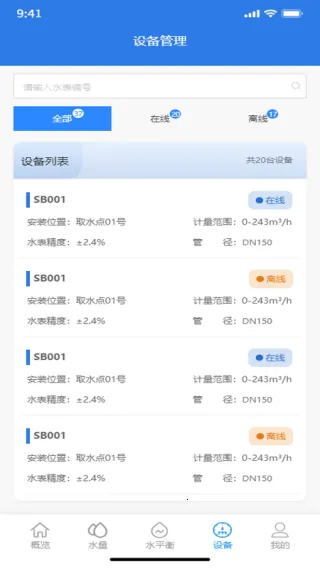 煤矿智慧水务(煤矿水管理) 煤矿智慧水务(煤矿水管理)