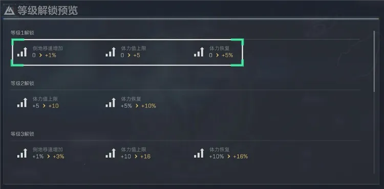 三角洲行动安卓版手机版 三角洲行动安卓版手机版