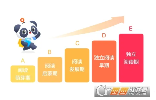 有道乐读(少儿阅读软件) 有道乐读(少儿阅读软件)