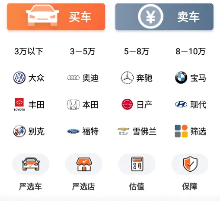 人人车二手车(二手车交易) 人人车二手车(二手车交易)