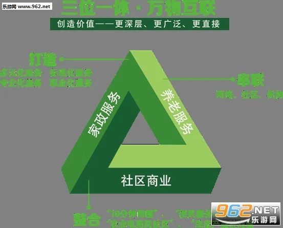 三个阿姨安卓版手机版 三个阿姨安卓版手机版