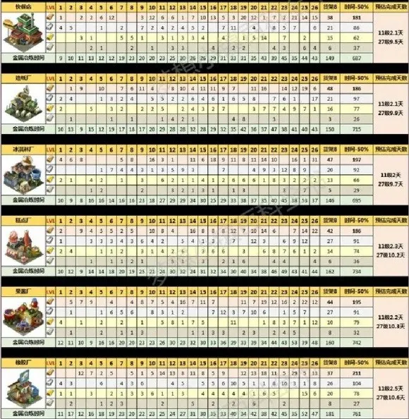 梦想城镇2025下载安装 梦想城镇2025下载安装