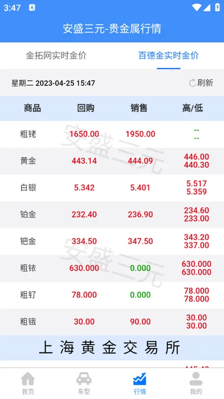 ��ʢ��Ԫ(�߻���������)