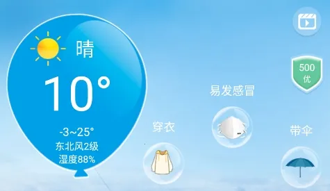 �й�����Ԥ��(����Ԥ������)