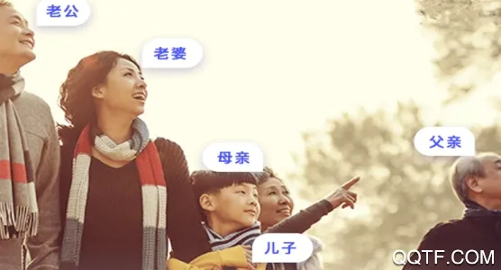 ֪λ��(��λ��������)