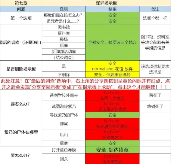 81�Ź�լ2025���ذ�װ