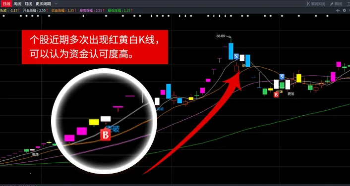 ��ţţ��Ʊ��׿���ֻ���