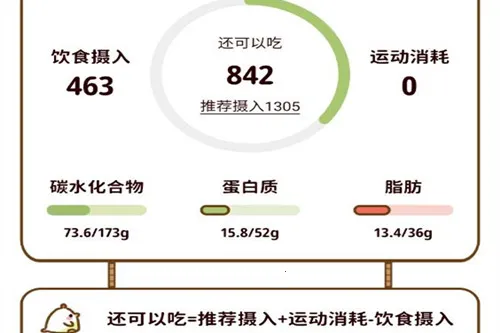 ��֬ʳ�������ֻ���