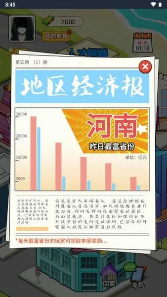 �ҵ���Ϯ����(��ҵ��Ӫ��Ϸ)