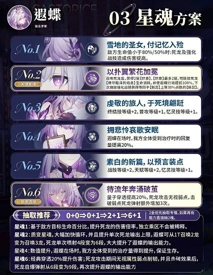 ���������(�����������Ϸ)