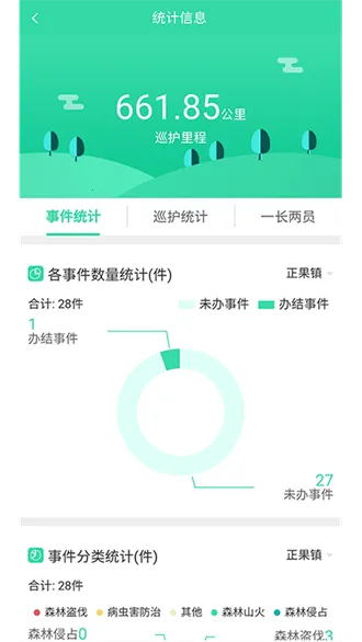 �����ǻ��ֳ�2025���ذ�װ