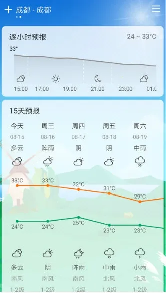 ��������(������ѯ����)