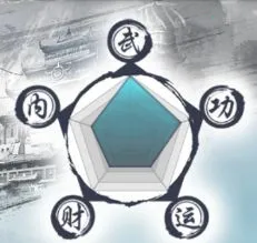 ֽ�ϲ���¼(������ɫ������Ϸ)