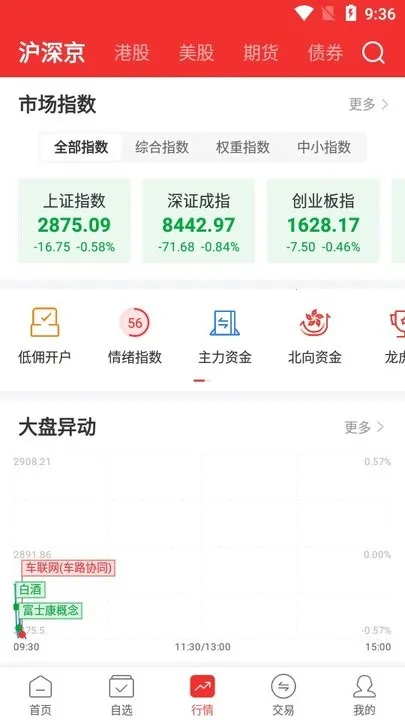 ţ������Ʊ