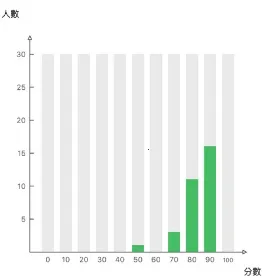 �±�У԰ͨ2026�ٷ�����