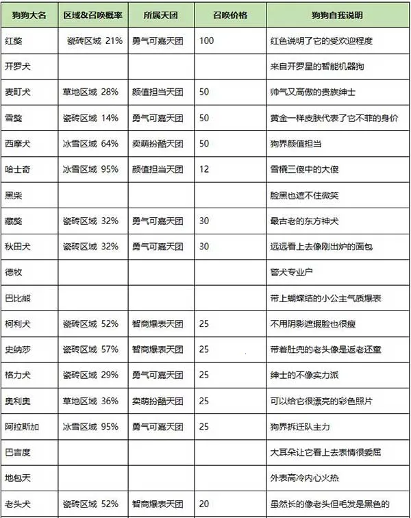 ���ֹ�����԰