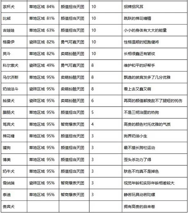 ���ֹ�����԰