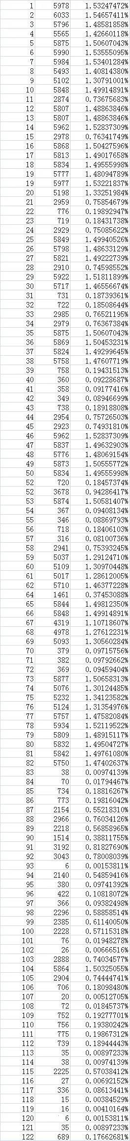 ��������3��̨��2026���ذ�װ