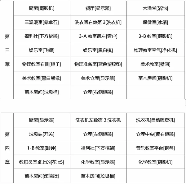 ��������2026�ٷ����°汾