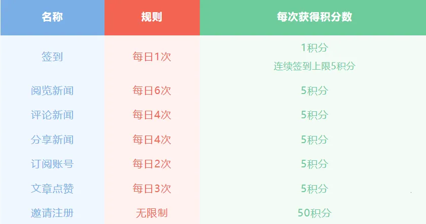 �������Ͼ�