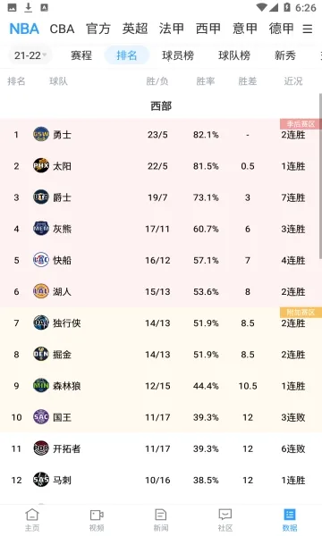 ֱ��8�����ֻ���