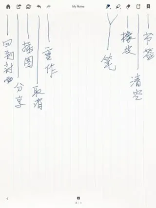 paper��ҳ���