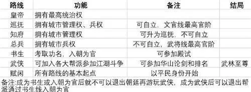 ���ܳɳ��ƻ�ֱװ2026���°汾