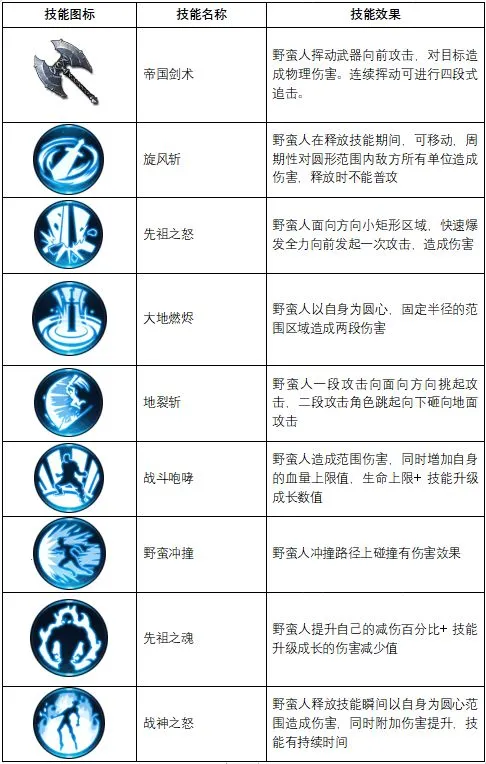 ������Ѱ�׿���ֻ���