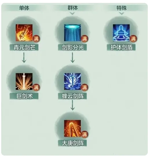 ������ʦ��TapTap���԰棩2026���ذ�װ