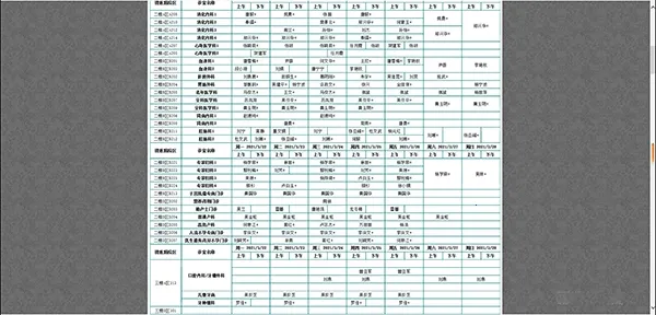 ��ҽͨ2026���°汾