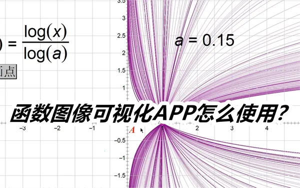 ����ͼ����ӻ������ֻ���