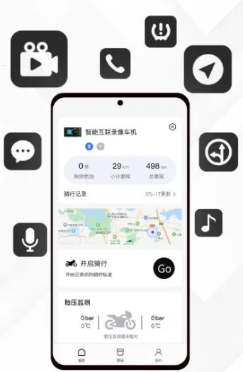 ˼����������ֻ���