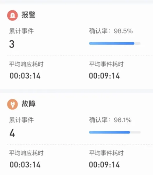 �ӻ���׿���ֻ���