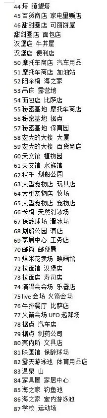 ���춼�е�����2026���°汾