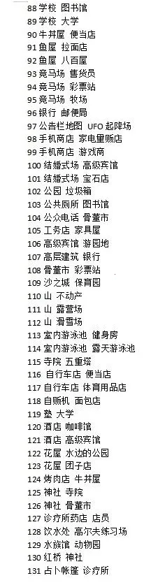 ���춼�е�����2026���°汾