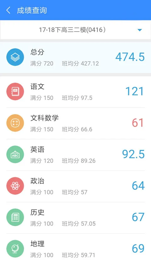 �ǹ���ѧ��