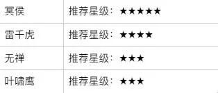 ������з绨ѩ��2026���ذ�װ