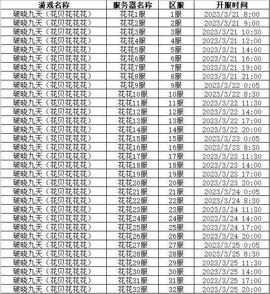 ��������(����ð����Ϸ)