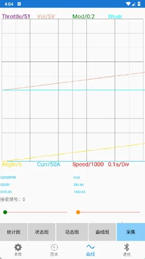 �Ͼ�Զ�����(�������Ƽ������)