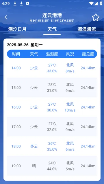 ��ϫʱ�����׿���ֻ���