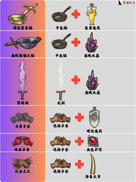 �����Ҷ�(����ս����Ϸ)