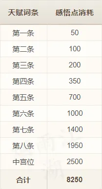 烟雨江湖2026最新版本 烟雨江湖2026最新版本