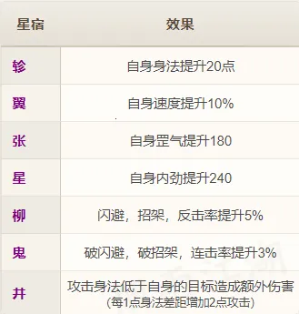 烟雨江湖2026最新版本 烟雨江湖2026最新版本