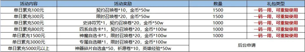 武林盛典2026下载安装 武林盛典2026下载安装